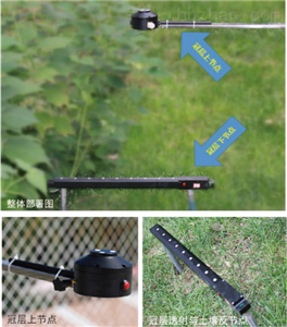 光合有效辐射-PARNet