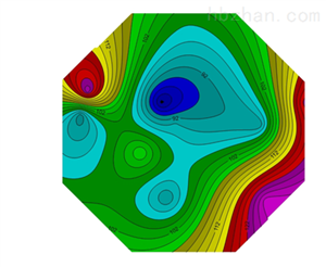 CO2-FACE增强方案
