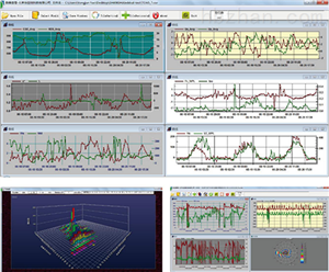 远程数据分析系统