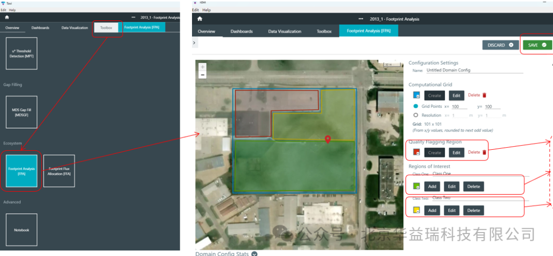 华益瑞携手中国地质调查局烟台分中心等单位开展生态气象监测技术交流