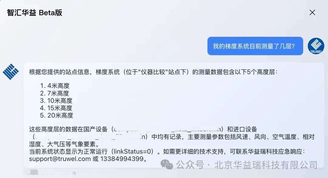 华益瑞大数据管理平台携手DeepSeek | 实现生态气象数据分析智能化！