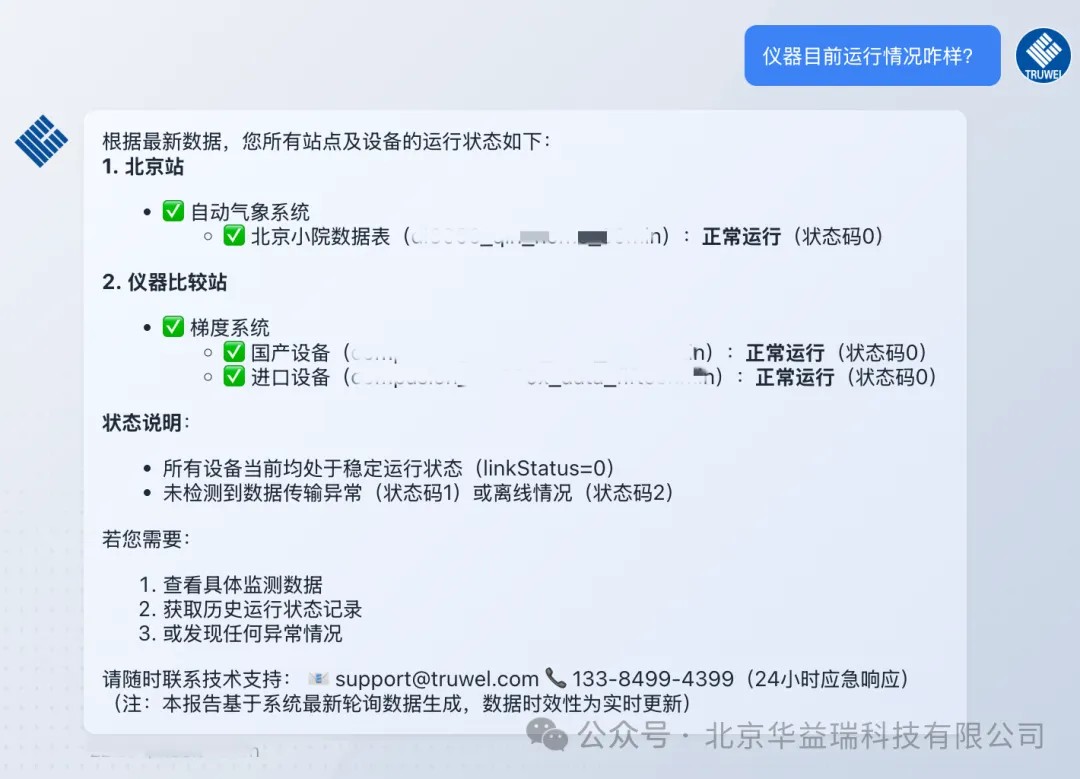 华益瑞大数据管理平台携手DeepSeek | 实现生态气象数据分析智能化！