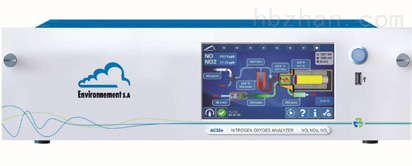环境质量监测仪各组成部件为科学决策提供数据支撑